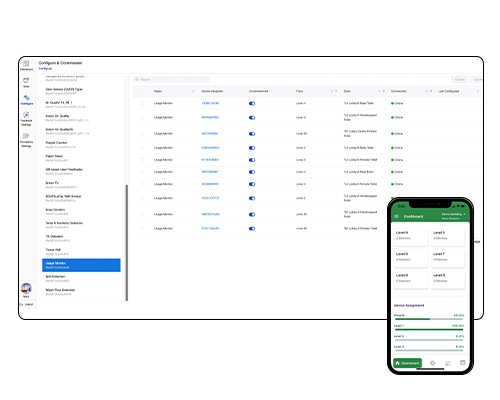 Device Management